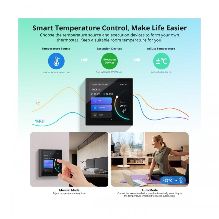 GloboStar® 80095 SONOFF NSPanel86PW Wi-Fi & Zigbee 3.0 Smart Scene Wall Switch (86/EU Type) - AC 100-240V - Integrated HMI Touch Panel - Smart Controller & Gateway for All Smart Devises GloboStar® 80095 SONOFF NSPanel86PW Wi-Fi & Zigbee 3.0 Smart Scene Wall Switch (86/EU Type) - AC 100-240V - Integrated HMI Touch Panel - Smart Controller & Gateway for All Smart Devises