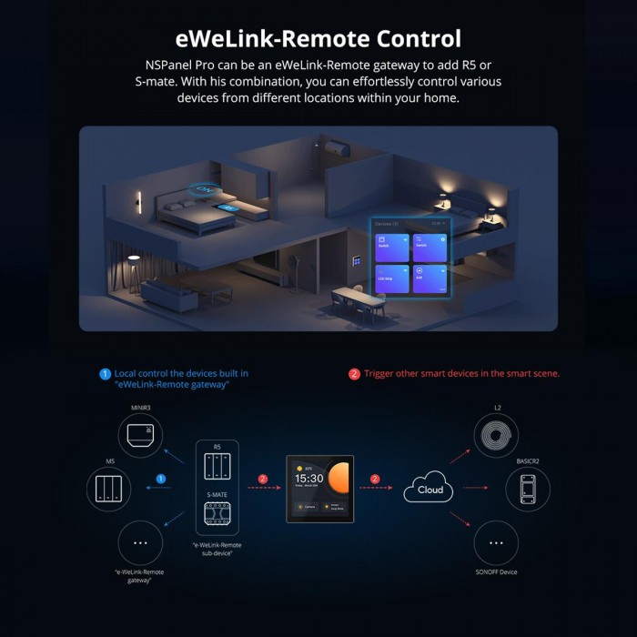 GloboStar® 80095 SONOFF NSPanel86PW Wi-Fi & Zigbee 3.0 Smart Scene Wall Switch (86/EU Type) - AC 100-240V - Integrated HMI Touch Panel - Smart Controller & Gateway for All Smart Devises GloboStar® 80095 SONOFF NSPanel86PW Wi-Fi & Zigbee 3.0 Smart Scene Wall Switch (86/EU Type) - AC 100-240V - Integrated HMI Touch Panel - Smart Controller & Gateway for All Smart Devises