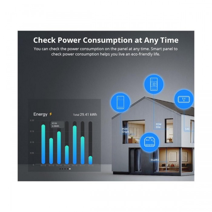 GloboStar® 80095 SONOFF NSPanel86PW Wi-Fi & Zigbee 3.0 Smart Scene Wall Switch (86/EU Type) - AC 100-240V - Integrated HMI Touch Panel - Smart Controller & Gateway for All Smart Devises GloboStar® 80095 SONOFF NSPanel86PW Wi-Fi & Zigbee 3.0 Smart Scene Wall Switch (86/EU Type) - AC 100-240V - Integrated HMI Touch Panel - Smart Controller & Gateway for All Smart Devises