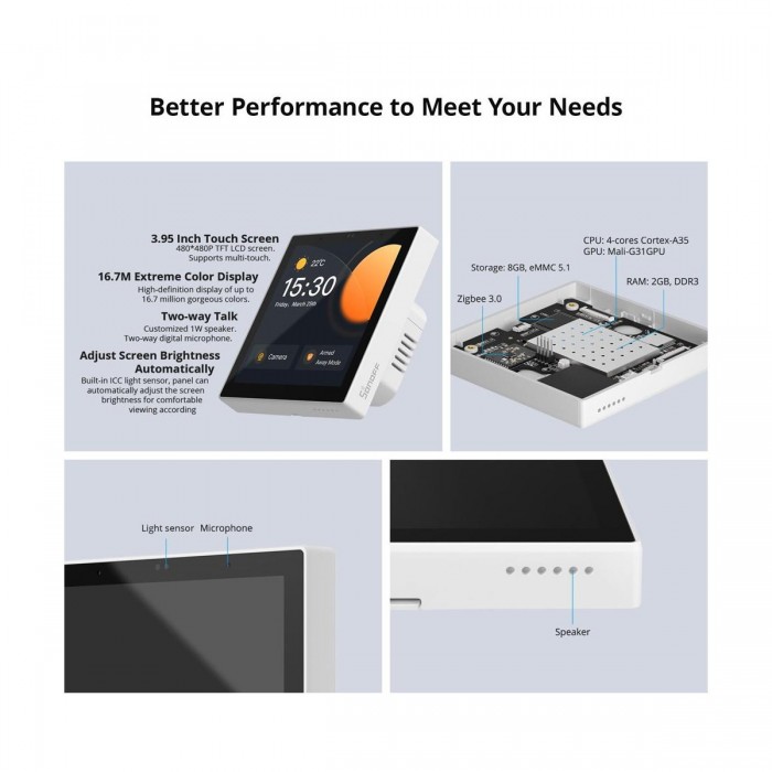 GloboStar® 80095 SONOFF NSPanel86PW Wi-Fi & Zigbee 3.0 Smart Scene Wall Switch (86/EU Type) - AC 100-240V - Integrated HMI Touch Panel - Smart Controller & Gateway for All Smart Devises GloboStar® 80095 SONOFF NSPanel86PW Wi-Fi & Zigbee 3.0 Smart Scene Wall Switch (86/EU Type) - AC 100-240V - Integrated HMI Touch Panel - Smart Controller & Gateway for All Smart Devises