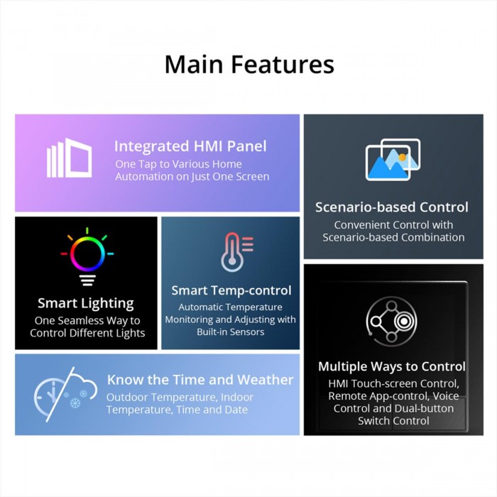 GloboStar® 80096 SONOFF NSPanel-EUW - Wi-Fi Smart Scene Wall Switch (86/EU Type) - Integrated HMI Touch Panel - Smart Controller & Gateway for All Smart Devises GloboStar® 80096 SONOFF NSPanel-EUW - Wi-Fi Smart Scene Wall Switch (86/EU Type) - Integrated HMI Touch Panel - Smart Controller & Gateway for All Smart Devises