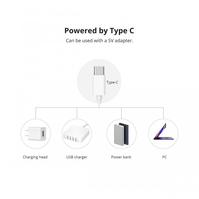 GloboStar® 80098 SONOFF L3-5M RGB Smart LED Strip Light WiFi 2.4GHz 90 SMD/5M 5050 5m Roll & Power Adapter DC 5V Max 10W GloboStar® 80098 SONOFF L3-5M RGB Smart LED Strip Light WiFi 2.4GHz 90 SMD/5M 5050 5m Roll & Power Adapter DC 5V Max 10W