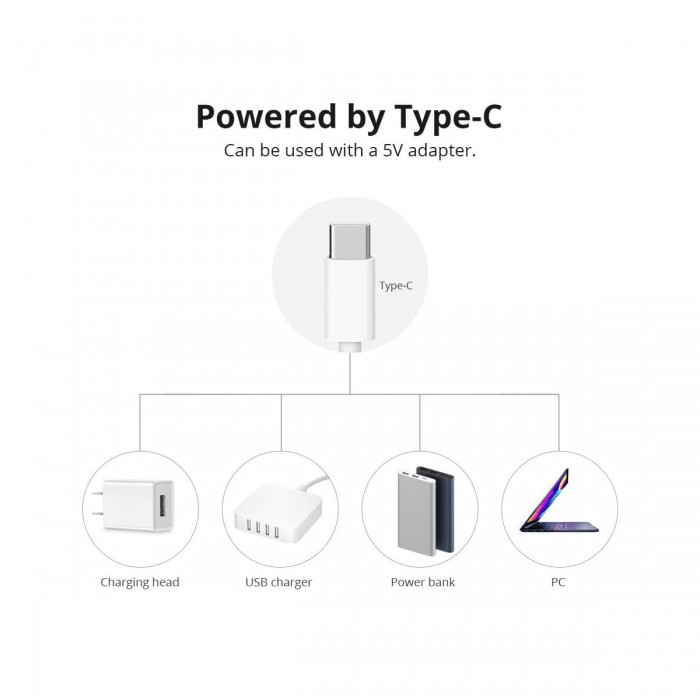 GloboStar® 80099 SONOFF L3-5M-PRO RGBIC Digital IC RGB Smart LED Strip Light WiFi 2.4GHz 90 SMD/M 5050 5m Roll & Power Adapter DC 5V Max 10W GloboStar® 80099 SONOFF L3-5M-PRO RGBIC Digital IC RGB Smart LED Strip Light WiFi 2.4GHz 90 SMD/M 5050 5m Roll & Power Adapter DC 5V Max 10W
