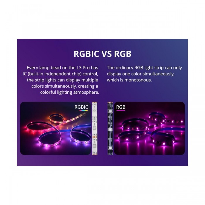 GloboStar® 80099 SONOFF L3-5M-PRO RGBIC Digital IC RGB Smart LED Strip Light WiFi 2.4GHz 90 SMD/M 5050 5m Roll & Power Adapter DC 5V Max 10W GloboStar® 80099 SONOFF L3-5M-PRO RGBIC Digital IC RGB Smart LED Strip Light WiFi 2.4GHz 90 SMD/M 5050 5m Roll & Power Adapter DC 5V Max 10W