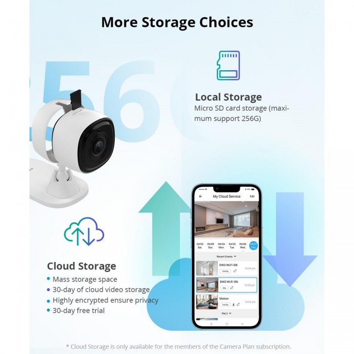GloboStar® 80105 SONOFF S-CAM Slim Smart Home Security Camera WiFi 2.4GHz 1080P 130° Two Way Audio - Local & Cloud Storage - Nigh Vision - Motion Detection - Motion Alarm DC 5V 1A GloboStar® 80105 SONOFF S-CAM Slim Smart Home Security Camera WiFi 2.4GHz 1080P 130° Two Way Audio - Local & Cloud Storage - Nigh Vision - Motion Detection - Motion Alarm DC 5V 1A