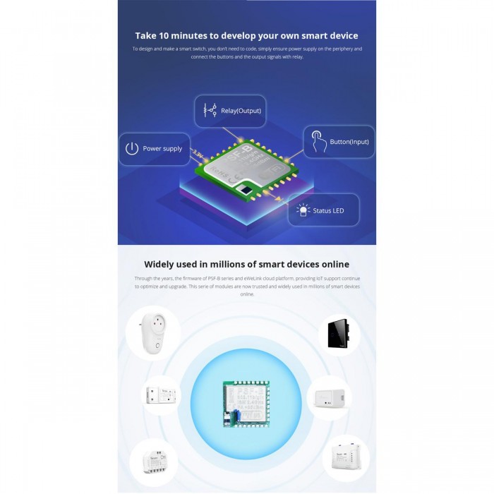 GloboStar® 80110 SONOFF PSF-B-1C ESP8285 Wi-Fi 2.4GHz Switch Module 1 Way GloboStar® 80110 SONOFF PSF-B-1C ESP8285 Wi-Fi 2.4GHz Switch Module 1 Way