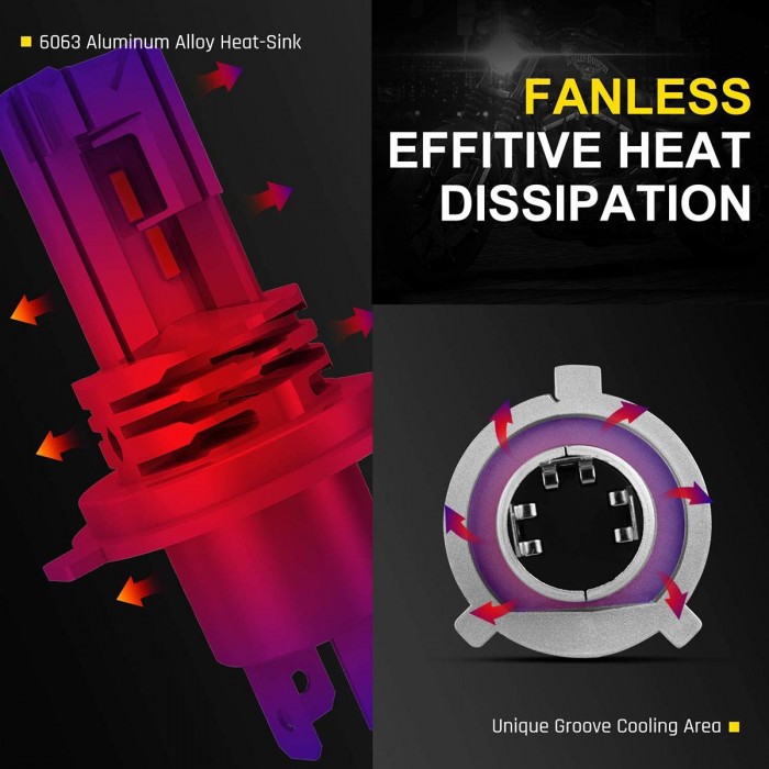 GloboStar® 81665 H4 Extreme Line KIT Βασικού Φωτισμού Αυτοκινήτου & Μοτοσυκλέτας 3rd Generation Can-Bus Extreme Series LED CREE CXB COB 60W 6400lm DC 9-32V Αδιάβροχο IP67 Ψυχρό Λευκό 6000K