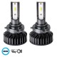 GloboStar® 82030 HB4 9006 F2 Line KIT Βασικού Φωτισμού Αυτοκινήτου & Φορτηγού 3rd Generation Can-Bus Series LED CREE CXB COB 100W 14000lm DC 9-32V Αδιάβροχο IP66 Ψυχρό Λευκό 6000K