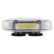 GloboStar® 85184 PRO Series Φάρος Σήμανσης Οχήματος Ασθενοφόρου για Αυτοκίνητα & Φορτηγά 6 Προγραμμάτων Φωτισμού STROBE LED COB 100W DC 10-30V Αδιάβροχος IP66 Ψυχρό Λευκό 6000K GloboStar® 85184 PRO Series Φάρος Σήμανσης Οχήματος Ασθενοφόρου για Αυτοκίνητα & Φορτηγά 6 Προγραμμάτων Φωτισμού STROBE LED COB 100W DC 10-30V Αδιάβροχος IP66 Ψυχρό Λευκό 6000K