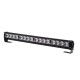 GloboStar® 85274 PRO Series Μπάρα Σήμανσης Οχήματος Αστυνομίας για Αυτοκίνητα & Φορτηγά 16 Προγραμμάτων Φωτισμού STROBE LED SMD 3030 32W DC 10-30V Αδιάβροχη IP66 Μπλε GloboStar® 85274 PRO Series Μπάρα Σήμανσης Οχήματος Αστυνομίας για Αυτοκίνητα & Φορτηγά 16 Προγραμμάτων Φωτισμού STROBE LED SMD 3030 32W DC 10-30V Αδιάβροχη IP66 Μπλε
