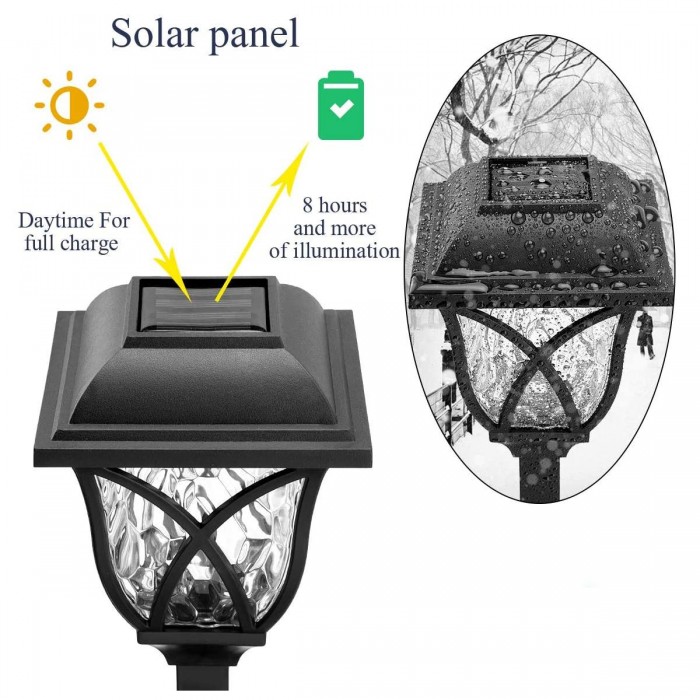 GloboStar® 85702 ΣΕΤ 6 Τεμαχίων Αυτόνομα Ηλιακά Φωτιστικά LED SMD 1W 100lm με Ενσωματωμένη Μπαταρία 600mAh - Φωτοβολταϊκό Πάνελ με Αισθητήρα Ημέρας-Νύχτας Αδιάβροχο IP65 Φανάρι Κήπου Τετράγωνο Θερμό Λευκό 3000K GloboStar® 85702 ΣΕΤ 6 Τεμαχίων Αυτόνομα Ηλιακά Φωτιστικά LED SMD 1W 100lm με Ενσωματωμένη Μπαταρία 600mAh - Φωτοβολταϊκό Πάνελ με Αισθητήρα Ημέρας-Νύχτας Αδιάβροχο IP65 Φανάρι Κήπου Τετράγωνο Θερμό Λευκό 3000K