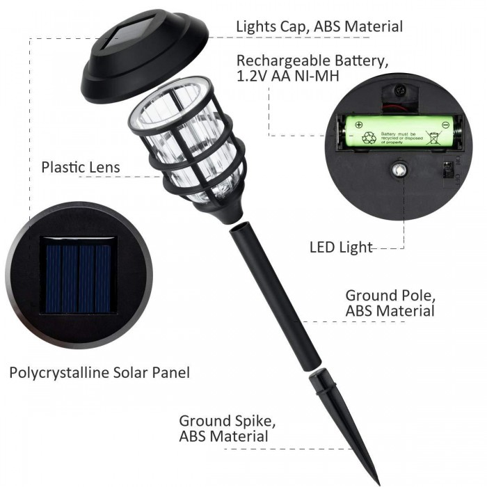 GloboStar® 85704 ΣΕΤ 6 Τεμαχίων Αυτόνομα Ηλιακά Φωτιστικά LED SMD 1W 100lm με Ενσωματωμένη Μπαταρία 250mAh - Φωτοβολταϊκό Πάνελ με Αισθητήρα Ημέρας-Νύχτας Αδιάβροχο IP65 Φανάρι Κήπου Στρογγυλό Θερμό Λευκό 3000K GloboStar® 85704 ΣΕΤ 6 Τεμαχίων Αυτόνομα Ηλιακά Φωτιστικά LED SMD 1W 100lm με Ενσωματωμένη Μπαταρία 250mAh - Φωτοβολταϊκό Πάνελ με Αισθητήρα Ημέρας-Νύχτας Αδιάβροχο IP65 Φανάρι Κήπου Στρογγυλό Θερμό Λευκό 3000K