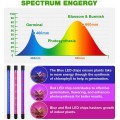 GloboStar® 85956 Grow Light Full Spectrum LED Φωτιστικό Ανάπτυξης Φυτών Γλάστρας με 4 Κινούμενες Κεφαλές & Τρίποδο 150cm SMD 2835 20W 180° AC230V IP20 με Dimmer & Timer Εσωτερικού Χώρου για Κάλυψη Επιφάνειας 1m x 1m Πλήρους Φάσματος Φωτισμού