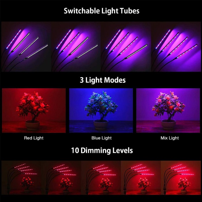 GloboStar® 85957 Grow Light Full Spectrum LED Φωτιστικό Ανάπτυξης Φυτών Γλάστρας με 4 Κινούμενες Κεφαλές & Βάση Μανταλάκι Clip SMD 2835 20W 160° AC230V IP20 με Dimmer & Timer Εσωτερικού Χώρου για Κάλυψη Επιφάνειας 1m x 1m Πλήρους Φάσματος Φωτισμού GloboStar® 85957 Grow Light Full Spectrum LED Φωτιστικό Ανάπτυξης Φυτών Γλάστρας με 4 Κινούμενες Κεφαλές & Βάση Μανταλάκι Clip SMD 2835 20W 160° AC230V IP20 με Dimmer & Timer Εσωτερικού Χώρου για Κάλυψη Επιφάνειας 1m x 1m Πλήρους Φάσματος Φωτισμού