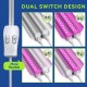 GloboStar® 85958 Linear Grow Light Full Spectrum LED Γραμμικό Φωτιστικό Ανάπτυξης Φυτών Θερμοκηπίου 120cm SMD 2835 200W 120° AC230V IP54 Εσωτερικού Χώρου για Κάλυψη Επιφάνειας 1.2m x 1.2m Πλήρους Φάσματος Φωτισμού GloboStar® 85958 Linear Grow Light Full Spectrum LED Γραμμικό Φωτιστικό Ανάπτυξης Φυτών Θερμοκηπίου 120cm SMD 2835 200W 120° AC230V IP54 Εσωτερικού Χώρου για Κάλυψη Επιφάνειας 1.2m x 1.2m Πλήρους Φάσματος Φωτισμού