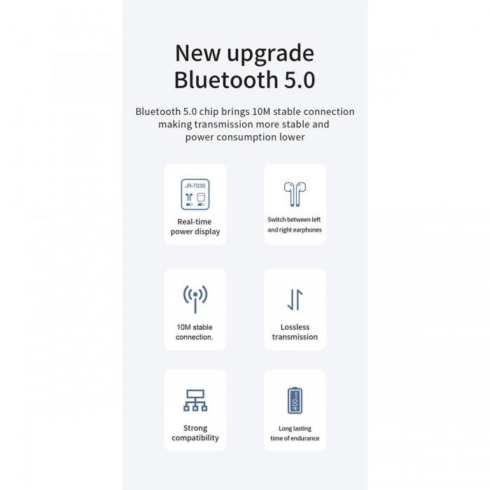 GloboStar® 87051 JOYROOM Originals JR-T03S TWS Earphones με Θήκη Φόρτισης True Wireless Bluetooth V5.0 Binaural Συμβατό με iOS & Android Μαύρο GloboStar® 87051 JOYROOM Originals JR-T03S TWS Earphones με Θήκη Φόρτισης True Wireless Bluetooth V5.0 Binaural Συμβατό με iOS & Android Μαύρο