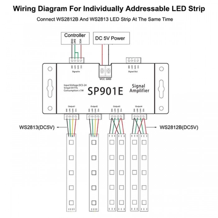 LED Digital RGB Ενισχυτής Σήματος SP901E LED Pixel WS2812B WS2811 SPI Signal Amplifier Repeater 10000 IC Professional Series 5v - 12v - 24v GloboStar 88774 LED Digital RGB Ενισχυτής Σήματος SP901E LED Pixel WS2812B WS2811 SPI Signal Amplifier Repeater 10000 IC Professional Series 5v - 12v - 24v GloboStar 88774