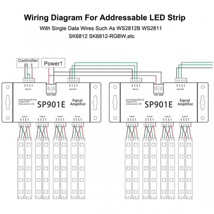 LED Digital RGB Ενισχυτής Σήματος SP901E LED Pixel WS2812B WS2811 SPI Signal Amplifier Repeater 10000 IC Professional Series 5v - 12v - 24v GloboStar 88774 LED Digital RGB Ενισχυτής Σήματος SP901E LED Pixel WS2812B WS2811 SPI Signal Amplifier Repeater 10000 IC Professional Series 5v - 12v - 24v GloboStar 88774