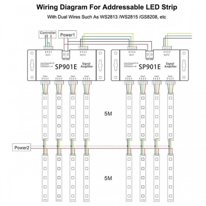 LED Digital RGB Ενισχυτής Σήματος SP901E LED Pixel WS2812B WS2811 SPI Signal Amplifier Repeater 10000 IC Professional Series 5v - 12v - 24v GloboStar 88774 LED Digital RGB Ενισχυτής Σήματος SP901E LED Pixel WS2812B WS2811 SPI Signal Amplifier Repeater 10000 IC Professional Series 5v - 12v - 24v GloboStar 88774