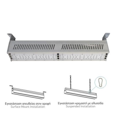 ΓΡΑΜΜΙΚΑ ΕΡΓΟΣΤΑΣΙΑΚΑ LED 