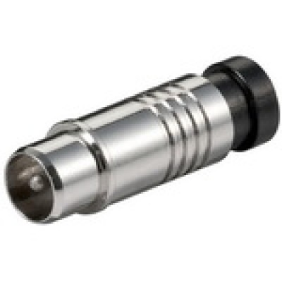 Συμπιέσεως