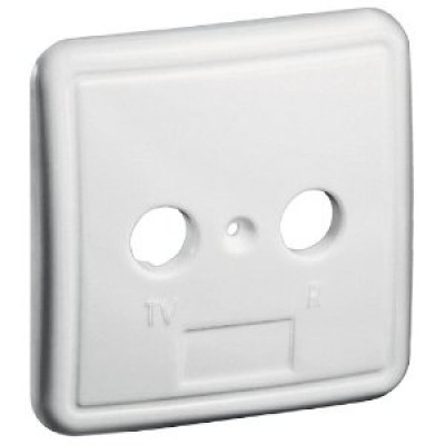 Καπάκια και Προσθήκες