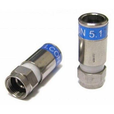 Συμπιέσεως