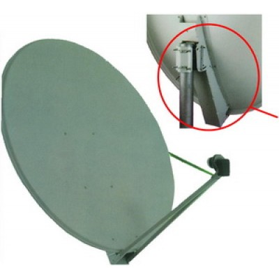 125 εκατοστά