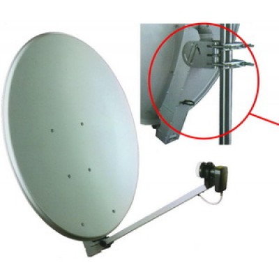 100 εκατοστά