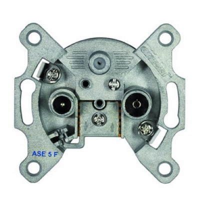 Τερματικές TV - RADIO - SAT