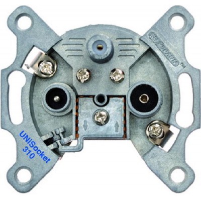 Διελεύσεως