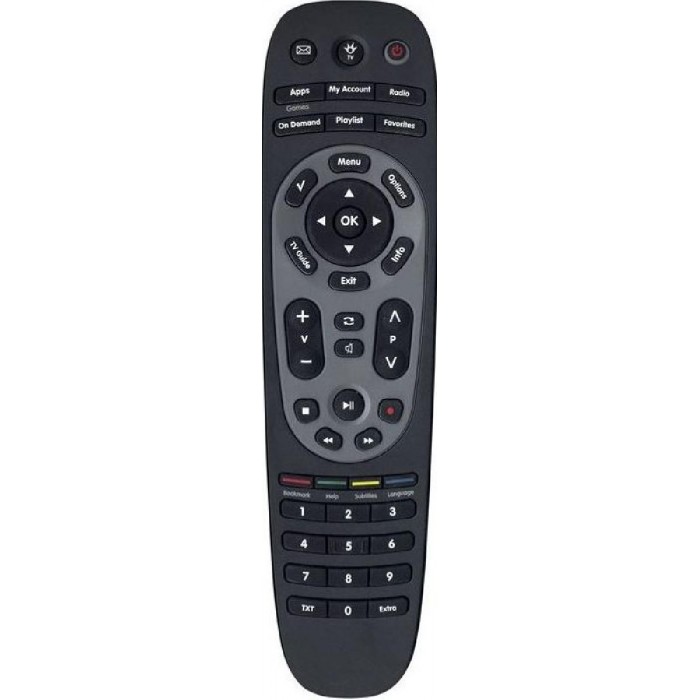 ΤΗΛΕΧΕΙΡΙΣΤΗΡΙΟ ΑΝΤΙΚΑΤΑΣΤΑΣΗΣ ΓΙΑ NOVA