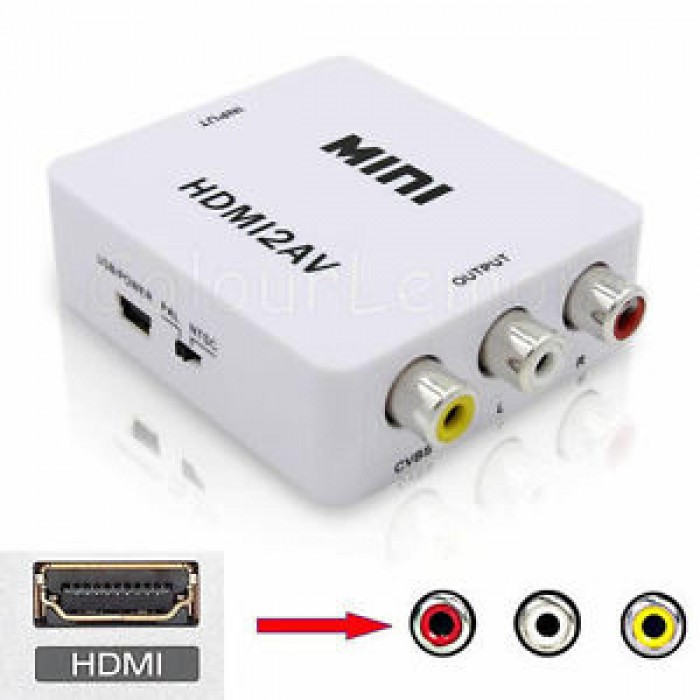 ANGA PS-M640 ΜΕΤΑΤΡΟΠΕΑΣ HDMI (A) θηλυκό σε 3 RCA θηλυκά (Ιδανικό για να προβάλεται σήμα εικόνας από υπολογιστή σε τηλεόραση)