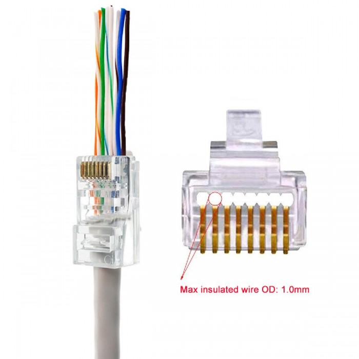 Φισάκι PS-5JP5 RJ45 για Cat5/5E