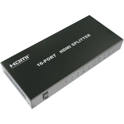 HDMI Splitter (Μία πηγή σε πολλές τηλεοράσεις)