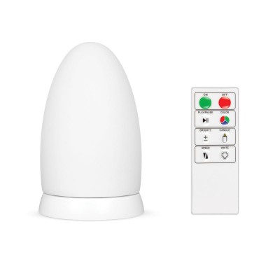 Εξωτερικού Χώρου Led