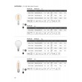 VK/05187/EI/CL/W - Λάμπα Led, E14, 6W, 2700Κ, 720lm, κερί, Filament, διάφανη VK/05187/EI/CL/W - Λάμπα Led, E14, 6W, 2700Κ, 720lm, κερί, Filament, διάφανη