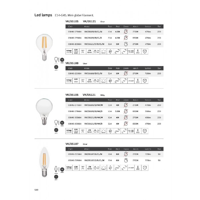 VK/05187/D/EI/CL/W - Λάμπα Led, E14, 6W, 2700Κ, 720lm, Dimmable, κερί, Filament, διάφανη VK/05187/D/EI/CL/W - Λάμπα Led, E14, 6W, 2700Κ, 720lm, Dimmable, κερί, Filament, διάφανη
