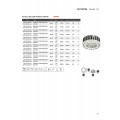 PL-CN111-COB-4300-930-24D-G3 - Module LED 111 OSRAM. 36.2W. 3000K. 3490lm. 24°. CRI>90. Dimmable. IP20 PL-CN111-COB-4300-930-24D-G3 - Module LED 111 OSRAM. 36.2W. 3000K. 3490lm. 24°. CRI>90. Dimmable. IP20
