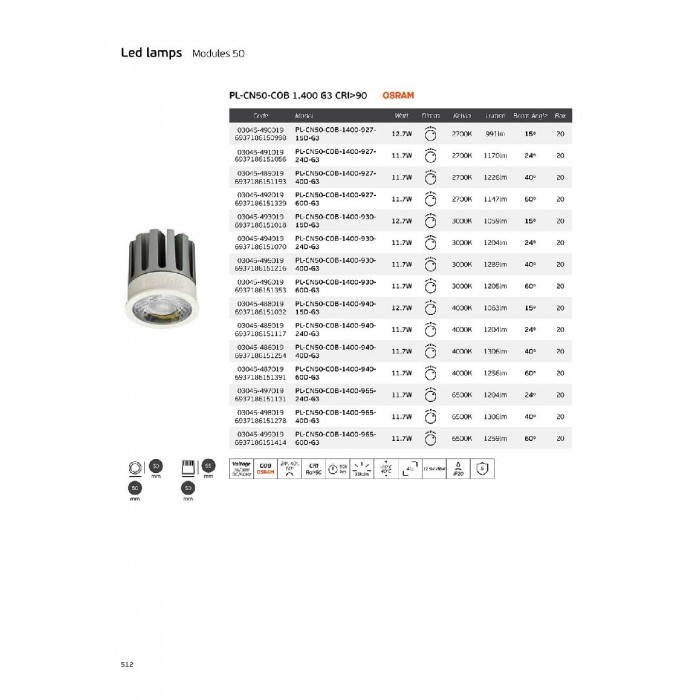 PL-CN50-COB-1400-940-15D-G3 - Module LED 50 OSRAM. 12.7W. 4000K. 1063lm. 15°. CRI>90. Dimmable. IP20