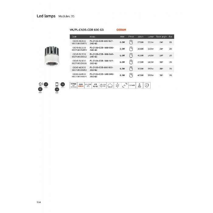 PL-CN35-COB- 600-927-36D-G3 -<p>Module LED 35 OSRAM. 6.1W. 2700K. 580lm. 36°. CRI>90. Dimmable. IP20</p> PL-CN35-COB- 600-927-36D-G3 -<p>Module LED 35 OSRAM. 6.1W. 2700K. 580lm. 36°. CRI>90. Dimmable. IP20</p>