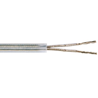 Τεφλόν - Σιλικόνης