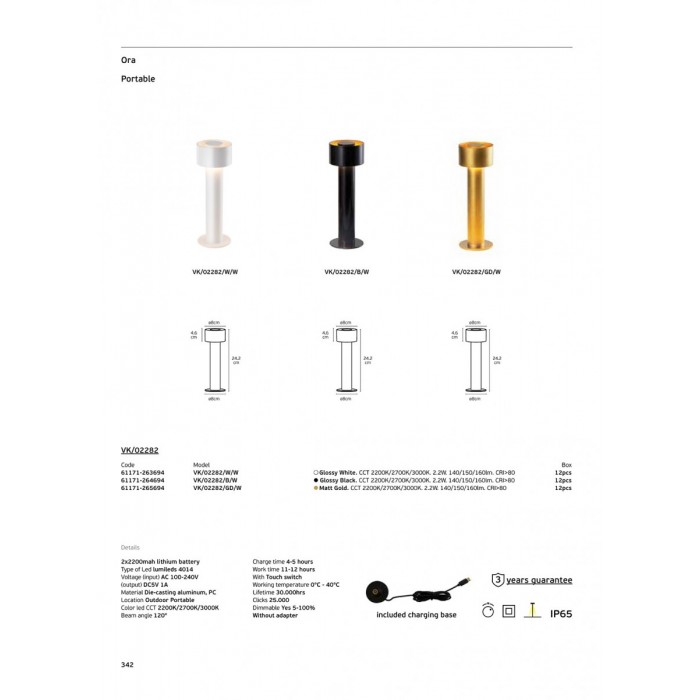 VK/02282/GD/W - Ματ Χρυσό. CCT 2200K/2700K/3000K. 2.2W. 140/150/160lm. 2x2200mah μπαταρίες λιθίου. LED lumileds 4014. AC 100-240V, DC5V 1A. Φορητό εξωτερικού χώρου. 120°. Χρόνος φόρτισης 4-5 ώρες. Χρόνος διάρκειας 11-12 ώρες. Με διακόπτη αφής. 0°C - 40°C. VK/02282/GD/W - Ματ Χρυσό. CCT 2200K/2700K/3000K. 2.2W. 140/150/160lm. 2x2200mah μπαταρίες λιθίου. LED lumileds 4014. AC 100-240V, DC5V 1A. Φορητό εξωτερικού χώρου. 120°. Χρόνος φόρτισης 4-5 ώρες. Χρόνος διάρκειας 11-12 ώρες. Με διακόπτη αφής. 0°C - 40°C.