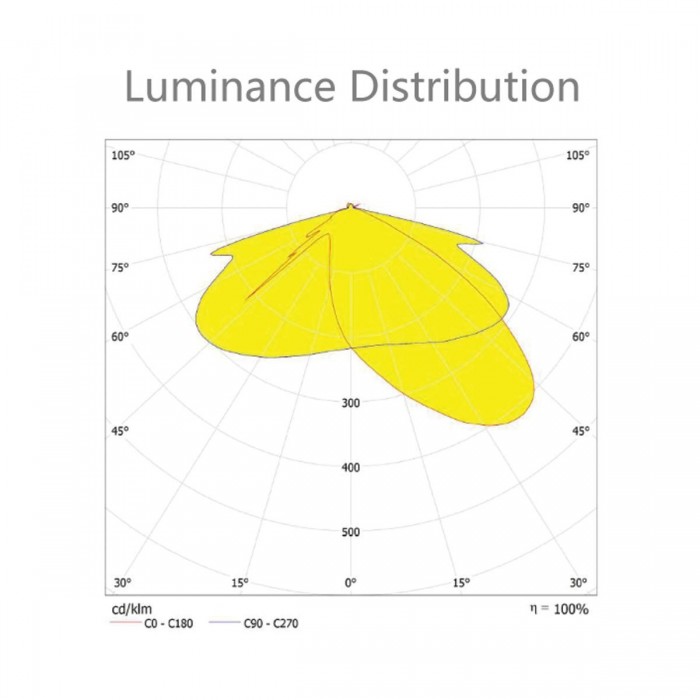 VK/02168/20/D - Ηλιακό φωτιστικό δρόμου Led, 14.8V Li-io battery, χρόνος φόρτισης ηλιακής ενέργειας 6ώρες, 20W, 5700K, 4750lm, IP65, 30.24x67.71x26.55cm, ύψος εγκατάστασης 3-10m, ασημί VK/02168/20/D - Ηλιακό φωτιστικό δρόμου Led, 14.8V Li-io battery, χρόνος φόρτισης ηλιακής ενέργειας 6ώρες, 20W, 5700K, 4750lm, IP65, 30.24x67.71x26.55cm, ύψος εγκατάστασης 3-10m, ασημί