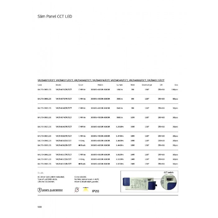 VK/04017/W/CCT - Λευκό. Slim Panel CCT Led. 3000K-4000K-6000K 1.920lm 24W 120° CRI>80. AC Driver 220-240V (included). LED SMD 2835. 50.000hrs. <45°C.ø24x1.5cm, Αλουμίνιο, πλαστικό. IP20 VK/04017/W/CCT - Λευκό. Slim Panel CCT Led. 3000K-4000K-6000K 1.920lm 24W 120° CRI>80. AC Driver 220-240V (included). LED SMD 2835. 50.000hrs. <45°C.ø24x1.5cm, Αλουμίνιο, πλαστικό. IP20