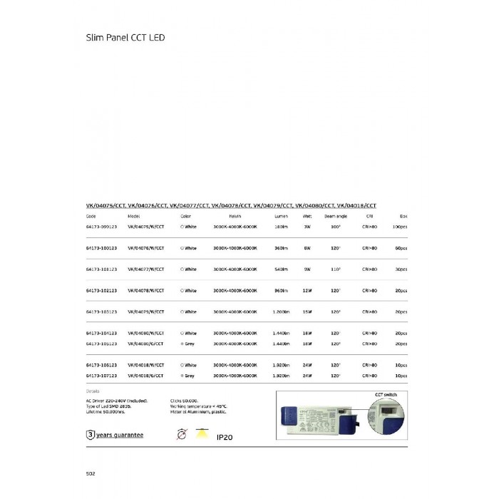 VK/04077/W/CCT - Λευκό. Slim Panel CCT Led. 3000K-4000K-6000K 540lm 9W 110° CRI>80. AC Driver 220-240V (included). LED SMD 2835. 50.000hrs. <45°C. 15x15cm. Αλουμίνιο,πλαστικό. IP20 VK/04077/W/CCT - Λευκό. Slim Panel CCT Led. 3000K-4000K-6000K 540lm 9W 110° CRI>80. AC Driver 220-240V (included). LED SMD 2835. 50.000hrs. <45°C. 15x15cm. Αλουμίνιο,πλαστικό. IP20