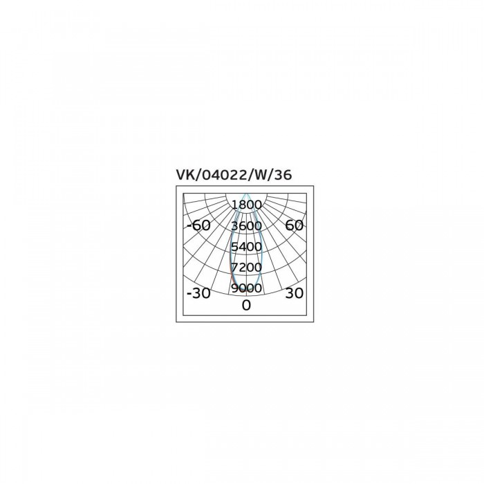 VK/04022/W/W/36 - Σποτ ράγας αλουμινίου LED, COB, 220-240V, 45W, 3000K, 3.600lm, 36°, CRI>80, IP20, λευκό VK/04022/W/W/36 - Σποτ ράγας αλουμινίου LED, COB, 220-240V, 45W, 3000K, 3.600lm, 36°, CRI>80, IP20, λευκό