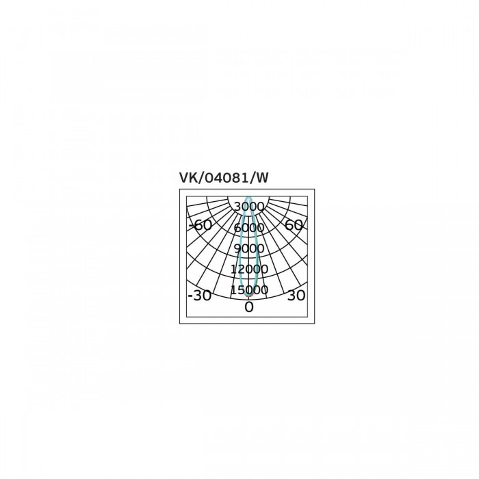 VK/04081/W/W/24 - Σποτ ράγας αλουμινίου LED, COB, 220-240V, 30W, 3000K, 2.100lm, 24°, CRI>80, IP20, λευκό VK/04081/W/W/24 - Σποτ ράγας αλουμινίου LED, COB, 220-240V, 30W, 3000K, 2.100lm, 24°, CRI>80, IP20, λευκό