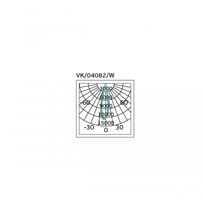 VK/04082/B/W - Σποτ ράγας αλουμινίου LED, COB τηλεσκοπικό, 220-240V, 30W, 2700K, 2.100lm, 15°-65°, CRI>80, IP20, μαύρο VK/04082/B/W - Σποτ ράγας αλουμινίου LED, COB τηλεσκοπικό, 220-240V, 30W, 2700K, 2.100lm, 15°-65°, CRI>80, IP20, μαύρο