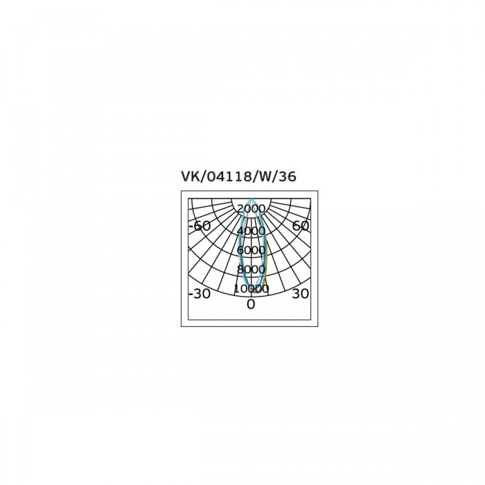 VK/04118/B/W/36 - Σποτ ράγας αλουμινίου LED, COB, 220-240V, 50W, 3000K, 4.000lm, 36°, CRI>80, IP20, μαύρο VK/04118/B/W/36 - Σποτ ράγας αλουμινίου LED, COB, 220-240V, 50W, 3000K, 4.000lm, 36°, CRI>80, IP20, μαύρο
